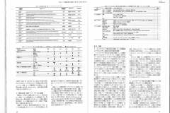 日本リンパ浮腫治療学会誌掲載論文_リンパ浮腫とケアマッピングレビューP2